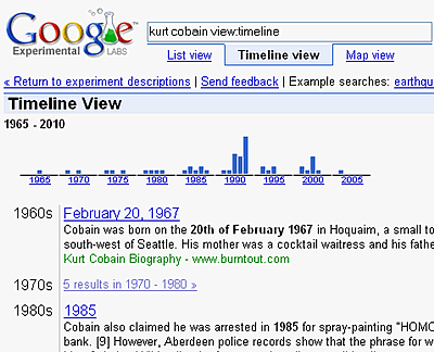 Google Timeline